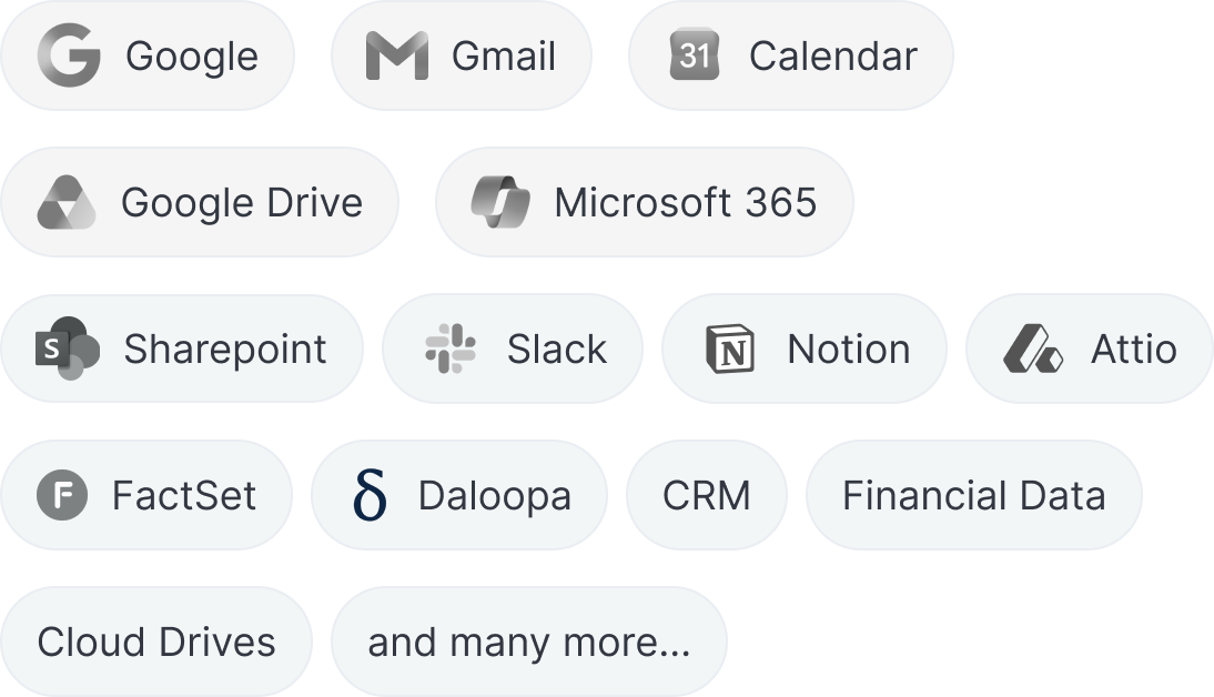 Integrations